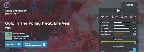 beatmap service|beatmapsets.